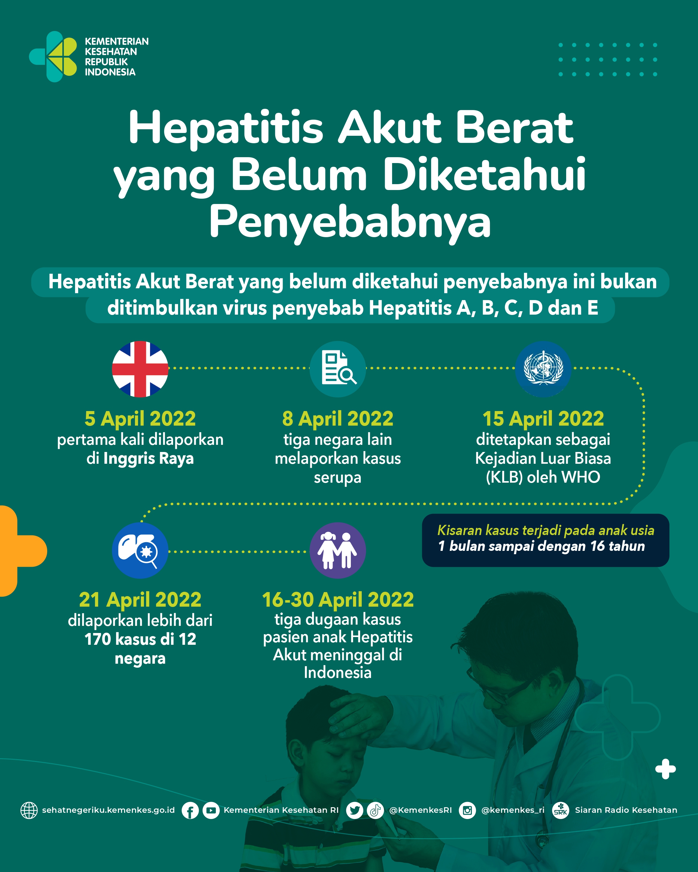 Gejala_amp_Penanganan_Hepatitis_Akut_Berat_page-0001